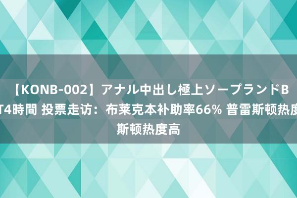 【KONB-002】アナル中出し極上ソープランドBEST4時間 投票走访：布莱克本补助率66% 普雷斯顿热度高